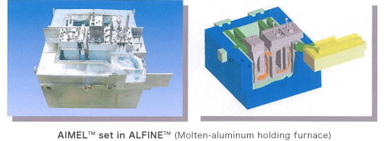 AIMEL set in ALFINE(Molten-aluminum holding furnace)