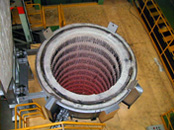 Vertical Type Pit Furnace