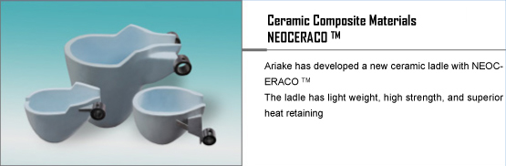 Ceramic Composite Materials (NEOCERACO™) 